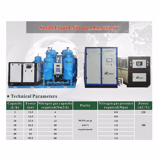Chenrui Professional Liquid Nitrogen Generator Manufacturer Hot Sale Large Cryogenic Liquid LNG Nitrogen Storage Tank